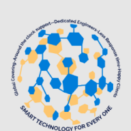 globalsmarthands